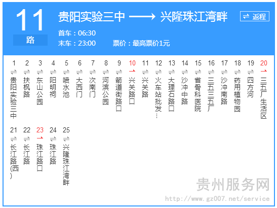 貴陽公交11路路線示意圖