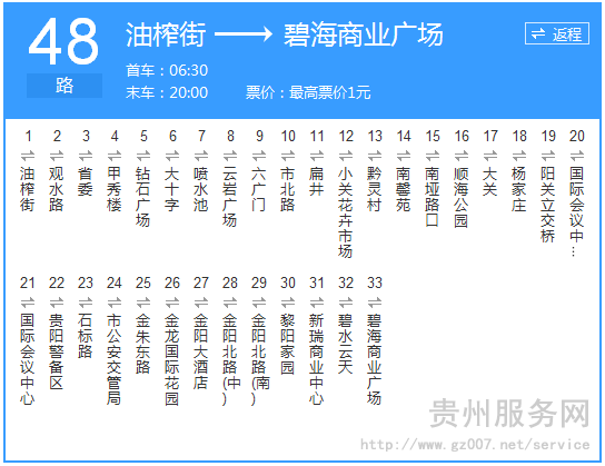貴陽公交48路路線示意圖