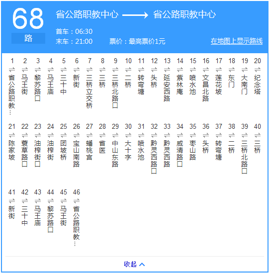 貴陽公交68路路線示意圖