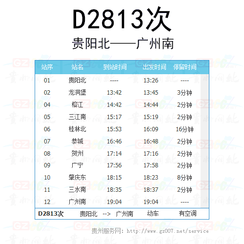 動車2813次時刻表