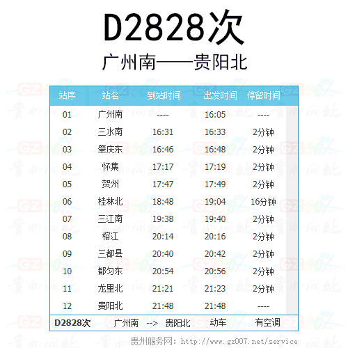 貴廣高鐵動(dòng)車D2828次時(shí)刻表