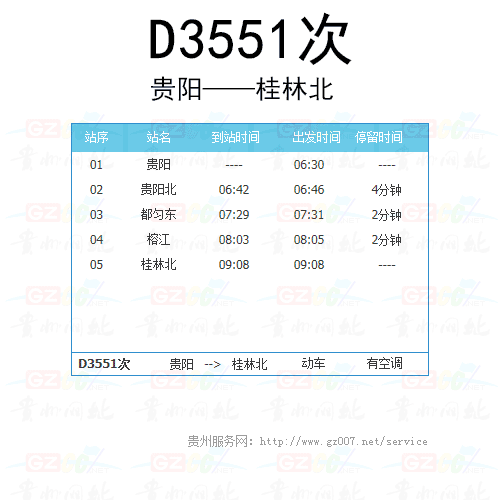 D3551次動車時刻表