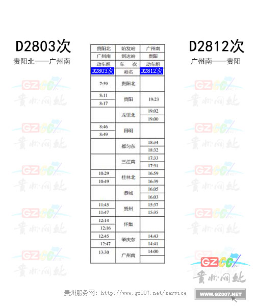 動車2812次時刻表
