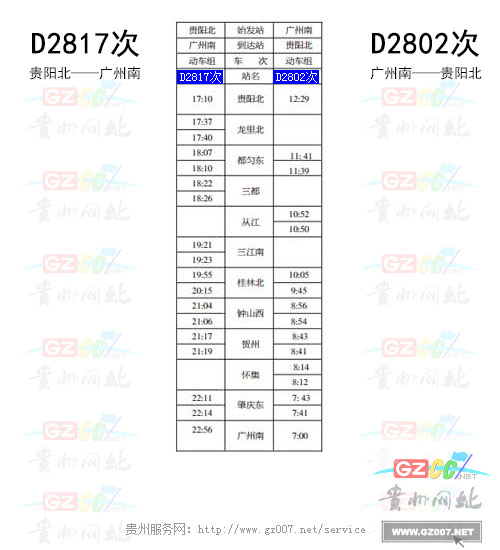 動車2802次時刻表