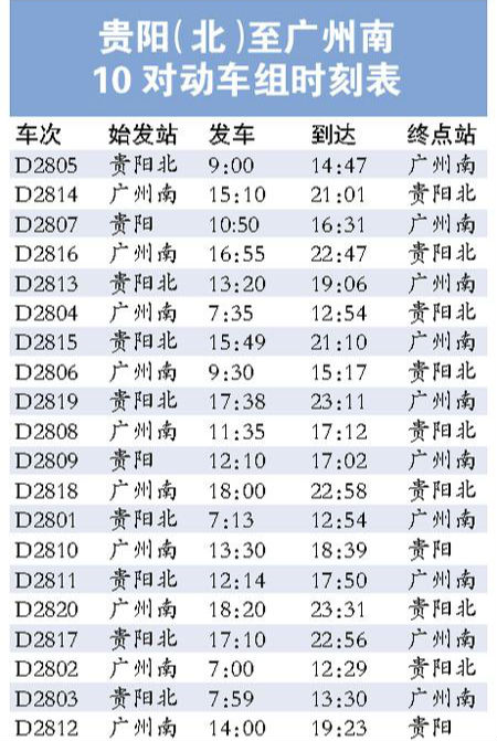 貴陽(yáng)北站至廣州南站動(dòng)車時(shí)刻表