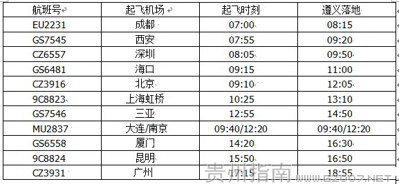 遵義機場星期一航班時刻表
