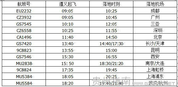 遵義機場星期三航班時刻表