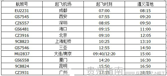 遵義機場星期六航班時刻表