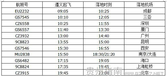 遵義機場星期六航班時刻表